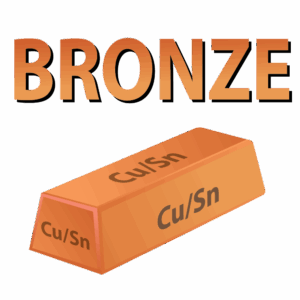 Bronze Package